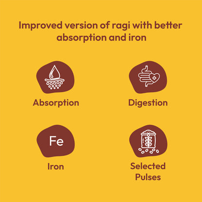 Organic sprouted ragi finger millet 500g calcium rich healthy millet by 99B Organic